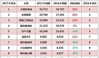 市场火爆， 消费者好评如潮