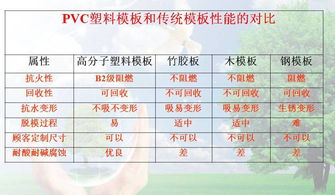 沙化严重的河滩