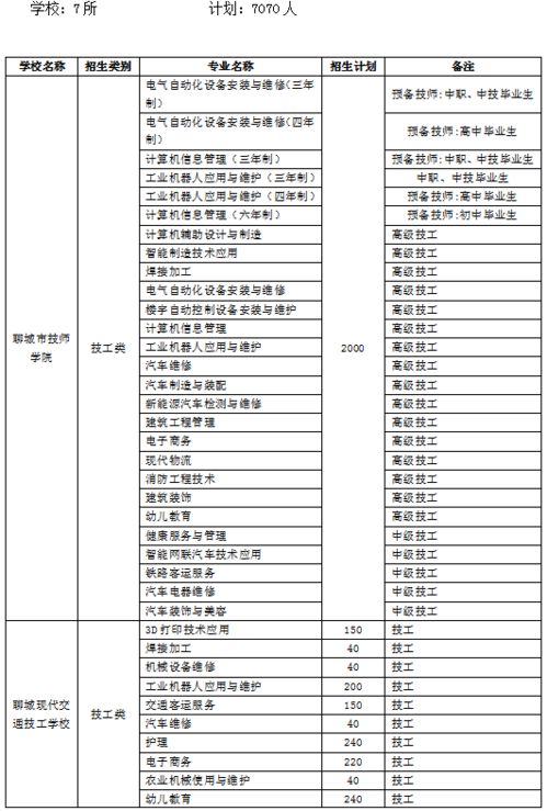 冻伤金钱树，急救攻略大公开！