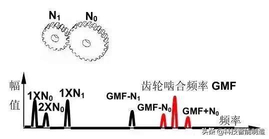 农田机械种类与特点解析