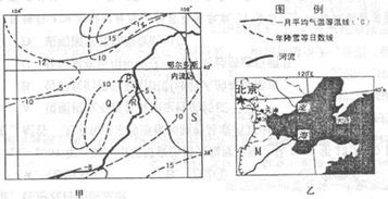 水循环：农业发展的关键驱动力，揭秘水资源对农业的重要性