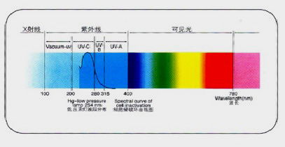 甲霜灵的“孪生兄弟”