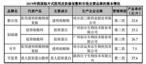 苹果渣饲料用次粉的营养成分表里钙磷含量对动物生长有什么影响？
