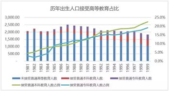 高端豌豆蛋白市场受益于健康饮食趋势