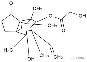 泰妙菌素与盐霉素混用易产生拮抗，影响药效