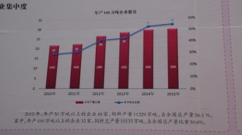 新新饲料厂是如何通过科技创新引领饲料行业，确保每一袋饲料都铸就卓越品质的？