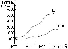 草甘膦蛋白结合率之谜