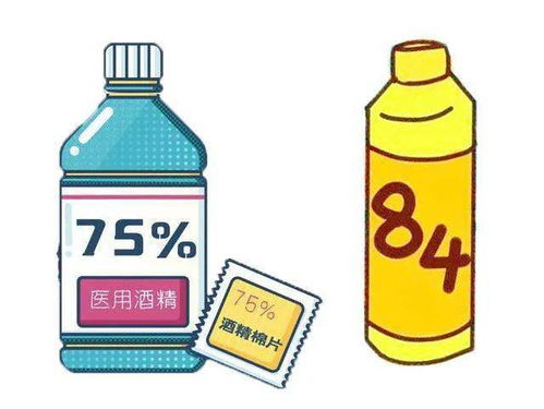 易燃易爆， 小心对待