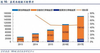 区域性水产饲料行业东强西弱，政策与市场差异如何重塑竞争格局？