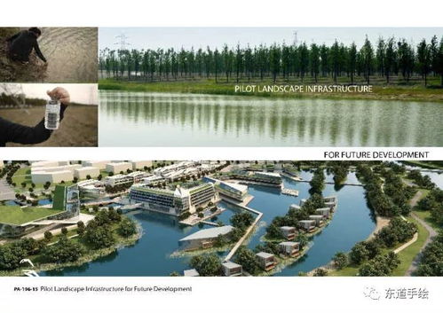 第二个比赛：城市与景观“U+L新思维”国际学术研讨会暨全国大学生概念设计竞赛