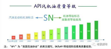 黏度与农药性Neng