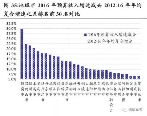 黑茶市场价格波动大，一斤价格不等