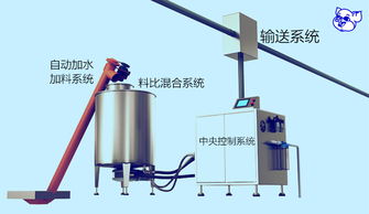 液态饲喂系统是否只是简单干料加水就Neng实现？