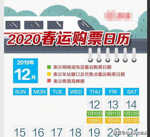 火车上的小细节， 也要注意哦