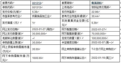 为什么饲料办事处申请总是停滞在第三步审批环节？