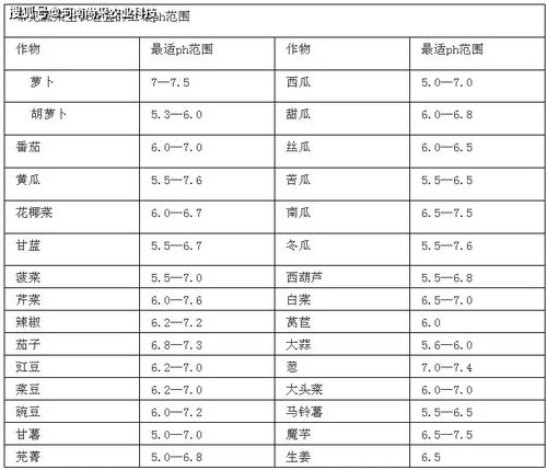工程队偷藏的降本秘籍，让你省心省力