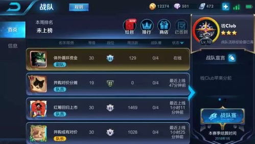 亡者农药：王者荣耀的别称