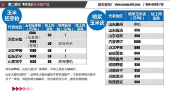 注册管理的饲料原料有哪些注意事项？如何避免行业雷区？新手必看！