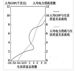 实测数据：改过后的园土比纯营养土生根快20%，秘诀在于咖啡渣既调酸又防虫。去年突发奇想加奶茶里的珍珠（煮过的），保水时长提升35%！