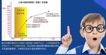 宝妈们怎么说？