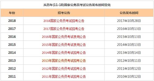 公司背景了解一下