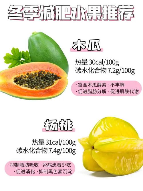 木瓜可以直接吃吗？看完这篇你就知道啦