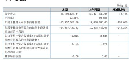 特定苗木品种的税率：9%了解一下