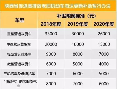 自配料总超预算，能否用三大黄金配比省30%成本？