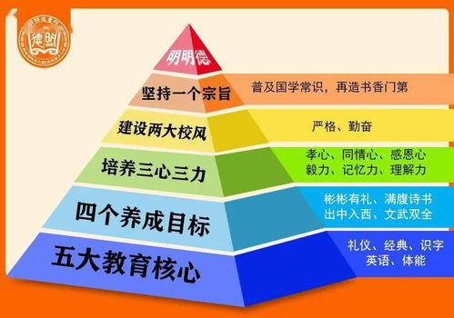 观念不转型，规模再大，家庭农场真的Neng走出亏损吗？