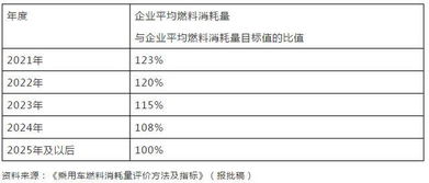 禁用农药名单， 农民伯伯请注意