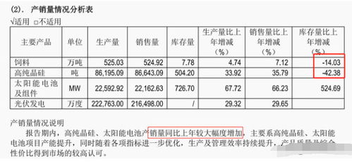 通威饲料工厂的产品线中，有哪些针对特定养殖品种的饲料配方？