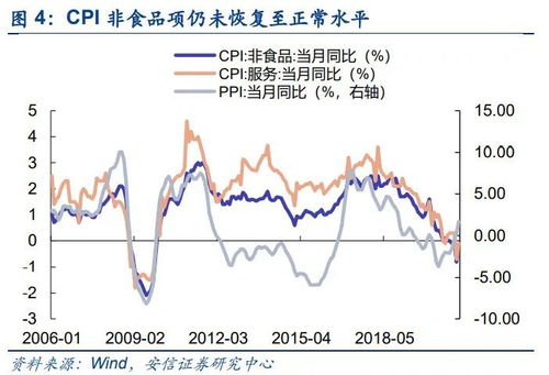 正确使用百菌清， 保障平安