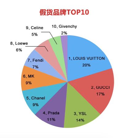 维权成功案例，追回赔偿金