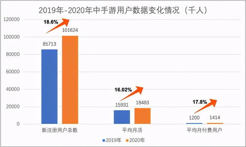 2025年蓖麻种植成本大揭秘，种植户们快来围观！