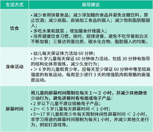 农药管理条例， 我给你读读