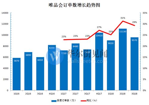 丙环唑市场增长放缓的困境