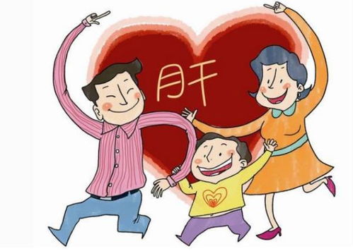 菊花是人的什么部位？资深医生揭秘