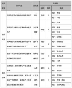 养猪场饲料输送管统计表中，如何准确统计不同饲料的输送量？