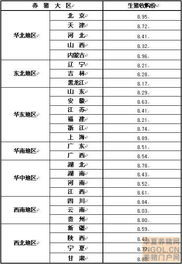 四平今日毛猪价格是多少？近期市场分析如何？