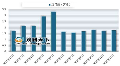 农药的分类：一场“虫害”与“绿洲”的对话