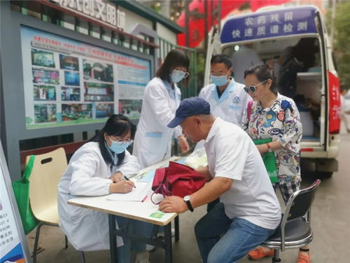 农药残留检测的重要性