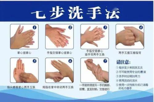 洗几遍？手要搓多长时间？