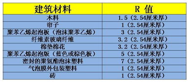 饲料加钙总超支怎么办？三招精准配比能降本40%吗？