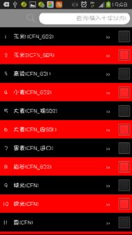 饲料配方软件/计算器app如何精准计算猪饲料配方？