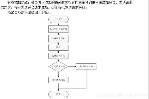 猪饲料加工流程图中，如何实现专业流程与高效管理的完美结合？