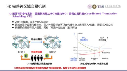 猪场关闭后如何通过政策补偿实现转型，探索多元化发展路径？