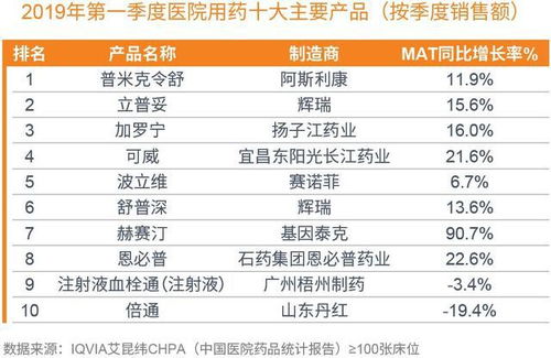 问答拓展：特级初榨橄榄油的价格差异