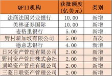 资阳雁江区近期猪肉价格波动大吗？与去年同期相比有何变化？
