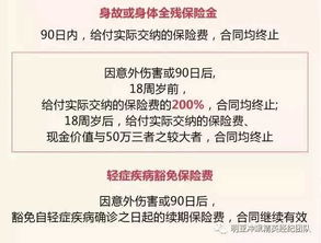 加入联盟，条件苛刻吗？