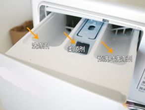 第一步：揭开洗衣机神秘的面纱